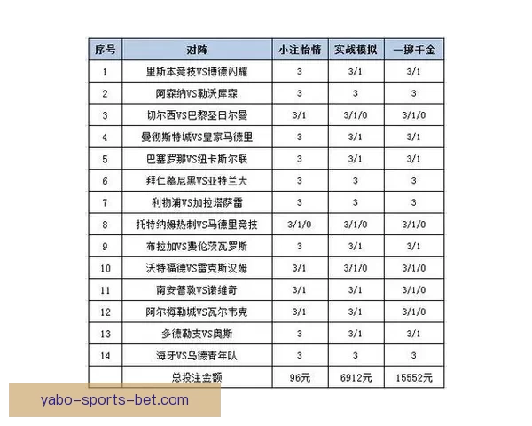 全网热门体育赛事竞猜平台实时分析与投注指南
