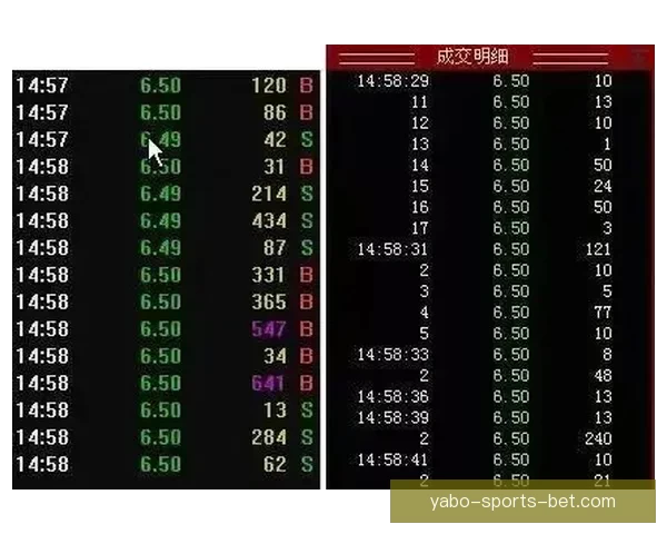 世界杯竞猜赔率对比深度解析与投注技巧全面指南助你精准判断比赛走势