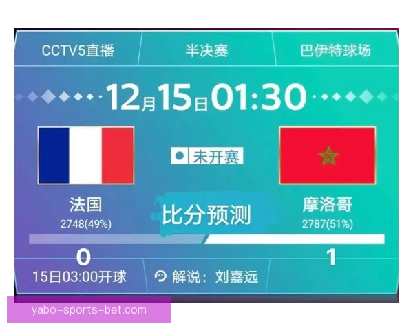 世界杯竞猜签到赢丰厚奖励邀您一起狂欢享受赛事乐趣